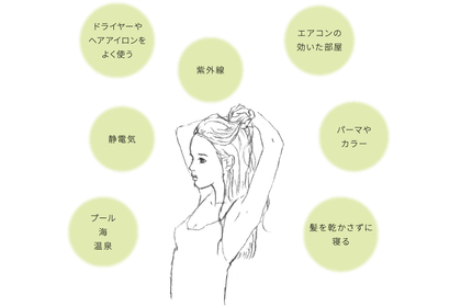 越谷　美容室　美容院　liage