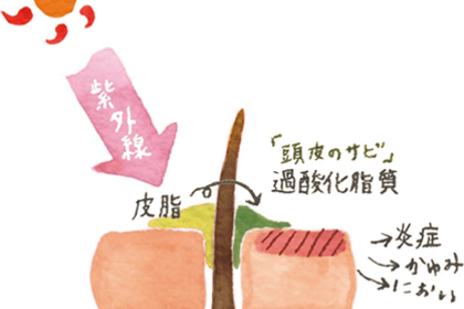 越谷　美容室　美容院　liage